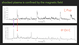 spectrum comparison