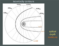 doppler shift and absorption schematic