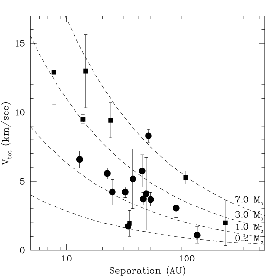 [ppiv fig1]