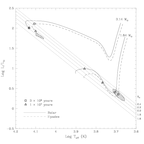 [ppiv fig2]