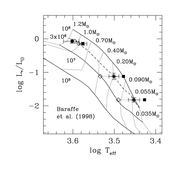 [ppiv fig3]